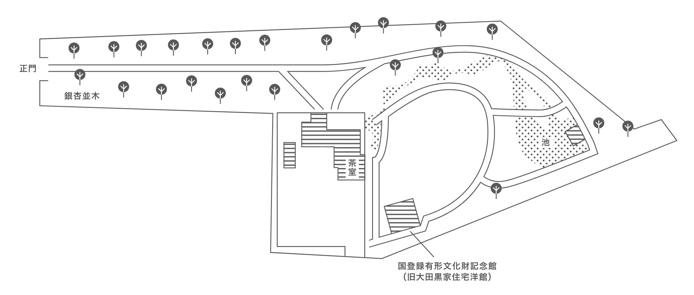 大田黒公園マップ